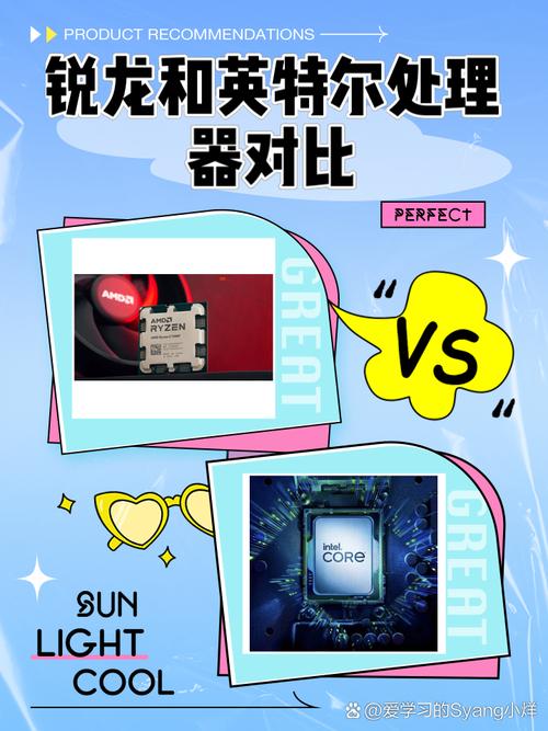 锐龙处理器与GTX1070显卡：性能互补，满足多样需求？  第2张