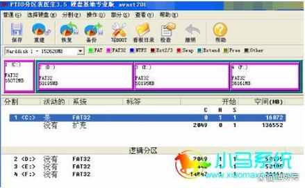 俄罗斯硬盘修复软件优势显著，能处理多种故障，你了解吗？  第2张