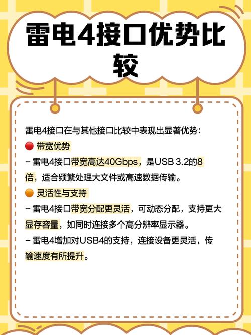 雷电接口移动硬盘传输速度受多种因素制约，深入探讨接口版本差异？  第10张