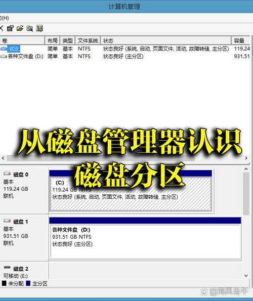 使用新硬盘前必知！初始化步骤及准备工作全解析  第3张