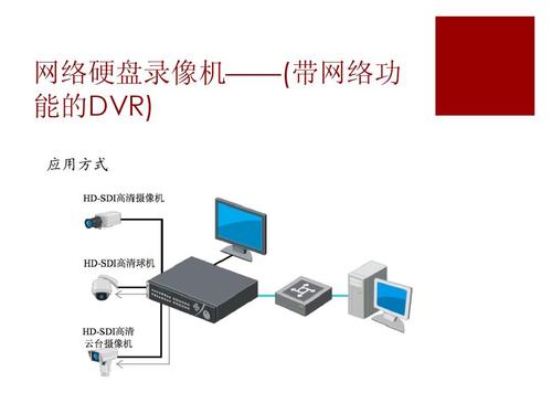 监控硬盘系统的重要作用：稳定存储视频资料，满足多场景需求