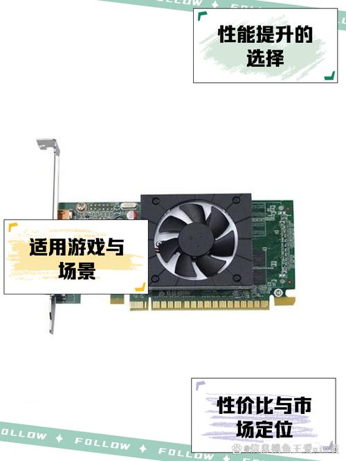 铭瑄Gtx730显卡怎么样？性能、游戏表现及超频分析  第2张