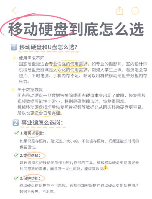 双十一移动硬盘价格成焦点！高低起伏及品牌容量影响购买选择  第3张