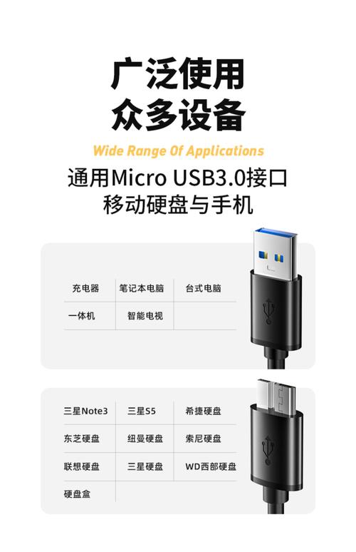 希捷硬盘数据线有多可靠？从质量到性能全面深入分析  第1张