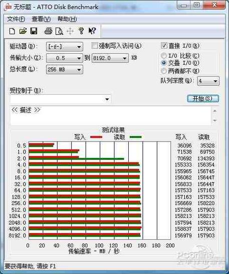 希捷1TB硬盘功耗受何影响？波动变化与要素全解析  第7张