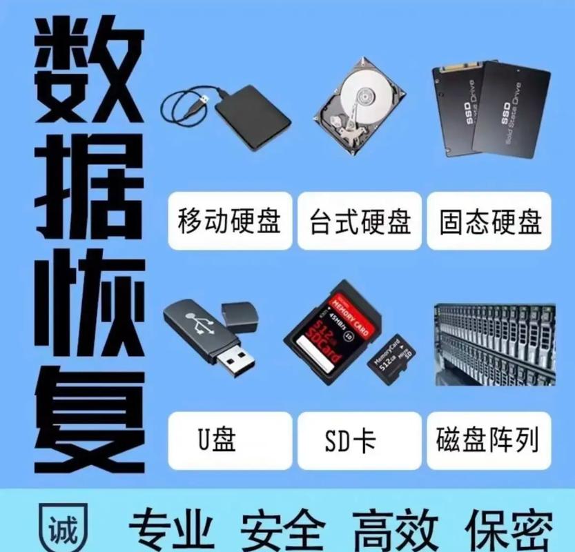 移动硬盘数据丢失不用怕！数据恢复中心专业技术帮你重拾希望  第10张