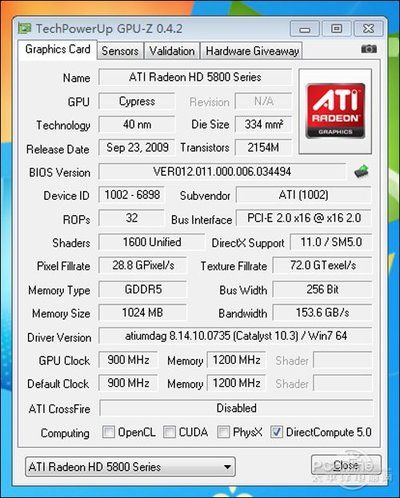 HD5870与GTX480：显卡发展史上的两颗明星，谁更耀眼？  第6张