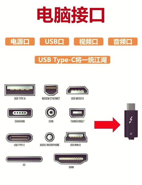 笔记本硬盘电源线连接全解析：接口类型及适配要点  第2张