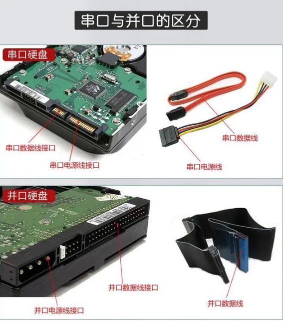 笔记本硬盘电源线连接全解析：接口类型及适配要点  第5张