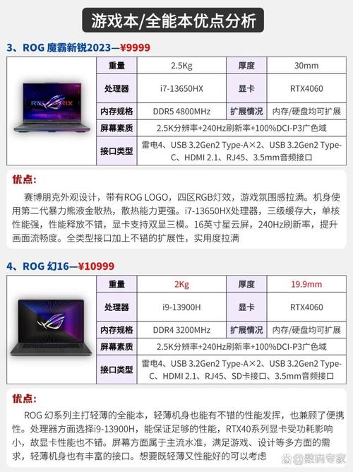 深度解析华硕GTX560Ti显卡，领略其卓越性能与高品质工艺  第1张