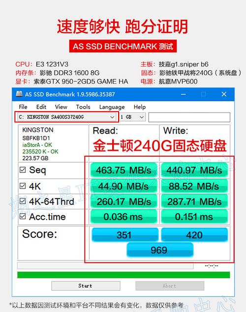 金士顿120g固态硬盘定价受何影响？电商平台报价大揭秘  第5张