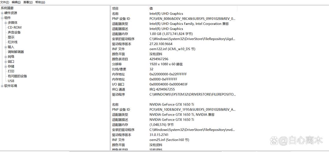 i3 3220与GTX660虽陈旧却辉煌，快来了解它们的性能优缺点？  第4张