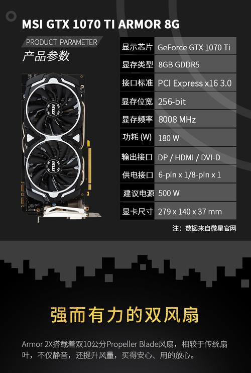 微星GTX1070 8G显卡有多强？多方面详尽分析性能表现  第3张