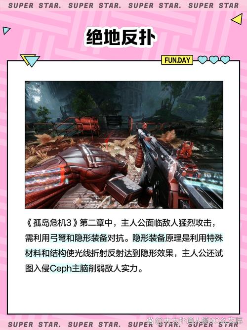 用GTX 770玩孤岛危机3，游戏体验究竟如何？  第2张