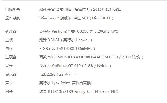 FX8300与GTX960搭配受瞩目，性能、适用及注意事项全解析  第4张
