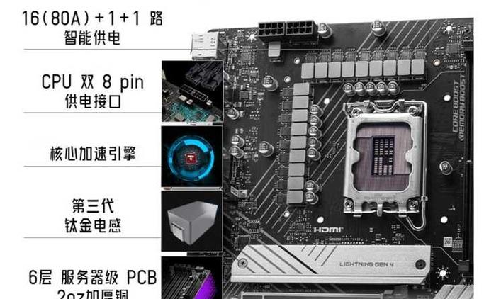 GTX970 显卡与主板搭配细节全解析，Z97 主板成高端之选  第3张