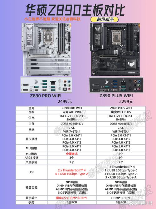 GTX970 显卡与主板搭配细节全解析，Z97 主板成高端之选  第4张