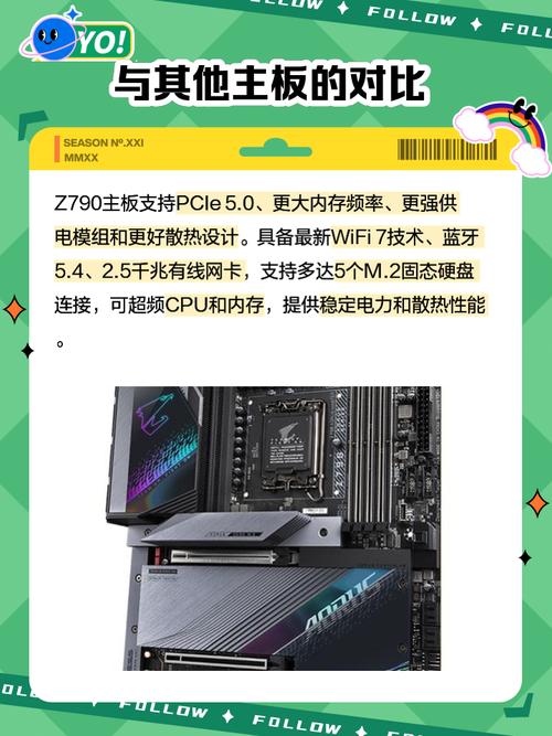 GTX970 显卡与主板搭配细节全解析，Z97 主板成高端之选  第6张