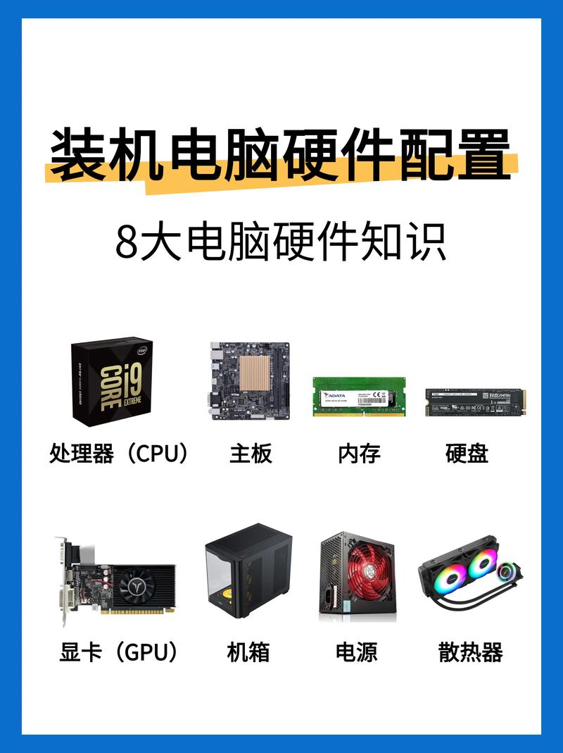 i5-4570与GTX780：电脑硬件经典组合，性能究竟如何？  第7张