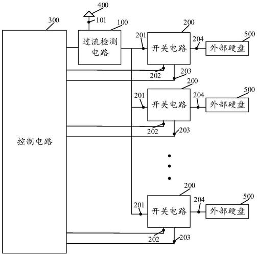 硬盘集中供电系统：提升供电效率，加强系统稳定性的方法？