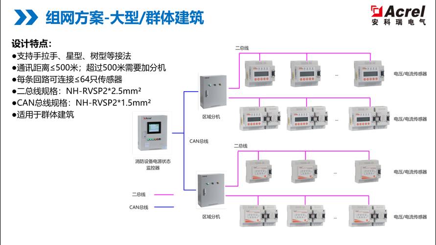 WD硬盘热交换技术：不中断系统电源，确保数据安全与设备稳定运行  第2张