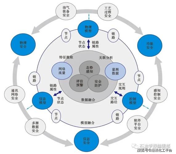 WD硬盘热交换技术：不中断系统电源，确保数据安全与设备稳定运行  第3张