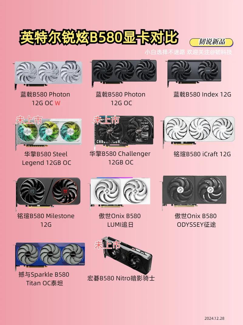 NVIDIA两款代表性显卡GTX580 SLI与GTX980，谁性能更强？  第7张