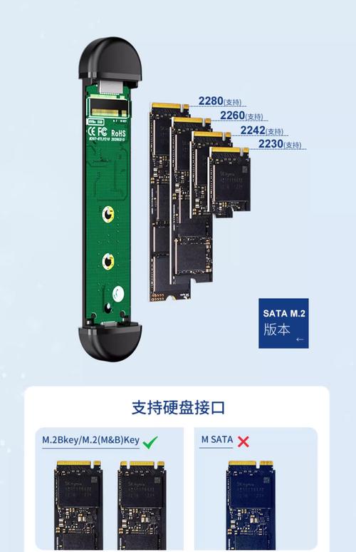 将固态硬盘转换为USB形式？这些材料与工具一个都不能少  第3张