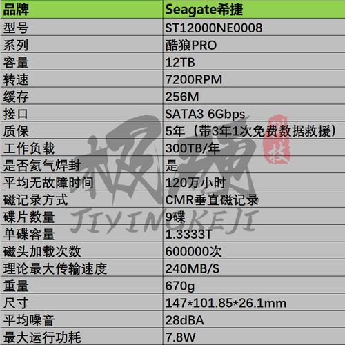 ST硬盘保修信息查询指南：了解希捷保修规定与范围  第7张
