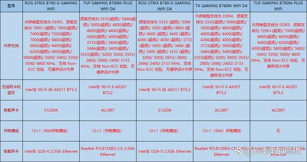 铭鑫GTX650与华硕GTX650对比：性能、品质和价格差异解析  第7张