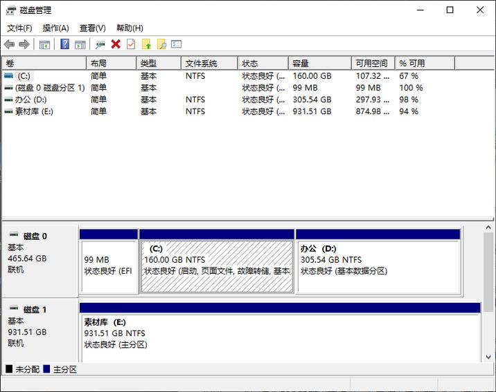 固态硬盘存储量为何与标注不符？容量标称规则及预留空间详解  第3张