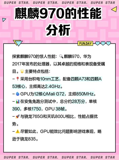 曾经备受瞩目的GTX970为何价格下滑？性能被超越或是主因  第5张