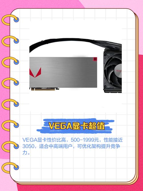 Vega GTX1080显卡受青睐，外观设计与性能特点全解析  第8张