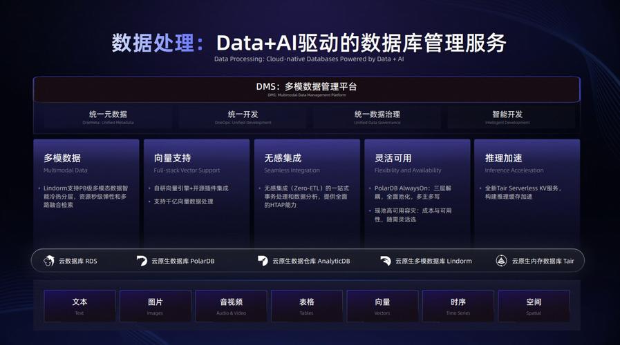 6硬盘机箱优势显著，大容量存储助力数据管理与备份  第10张