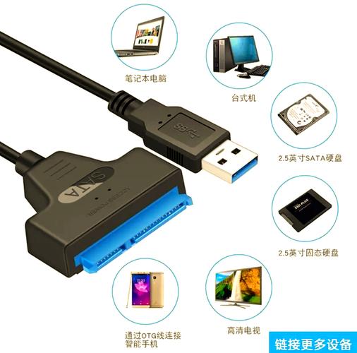 机械硬盘如何通过USB接口转接实现连接及转换所需设备？  第2张