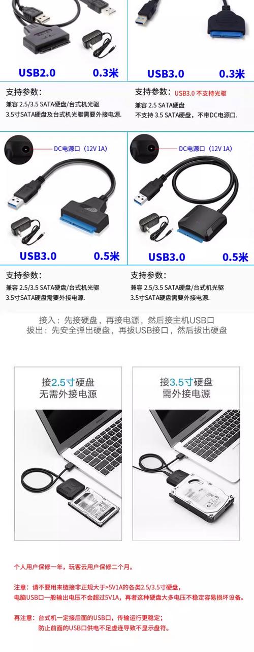 机械硬盘如何通过USB接口转接实现连接及转换所需设备？  第4张