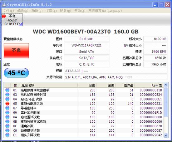 混合硬盘检测很关键，这些工具助你掌握健康状况  第3张