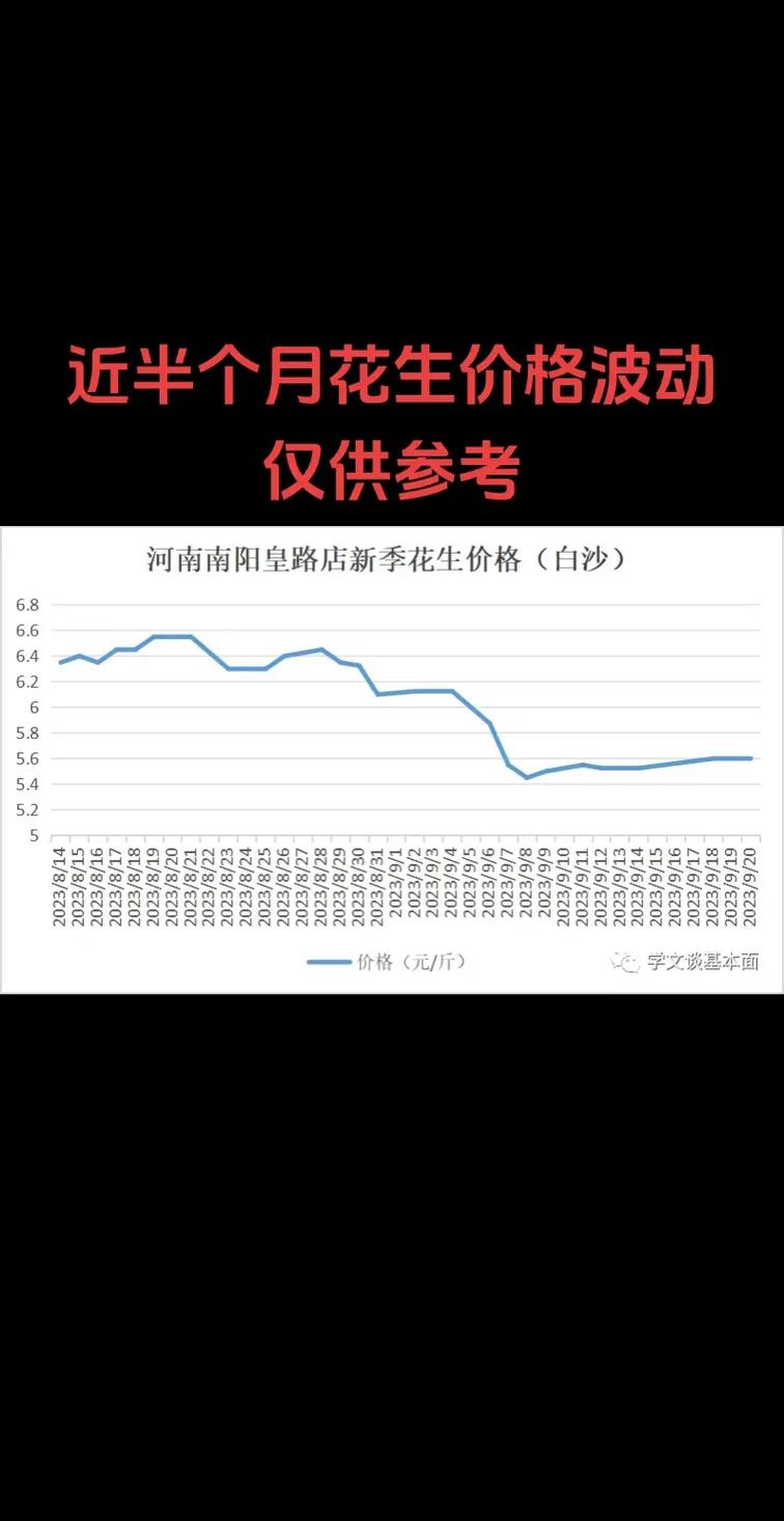 深入剖析GTX560二手行情：价格波动、因素影响及市场表现？  第4张