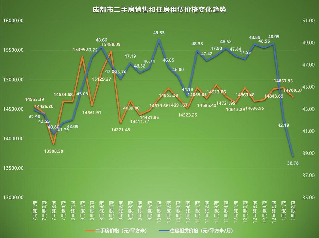 深入剖析GTX560二手行情：价格波动、因素影响及市场表现？  第5张