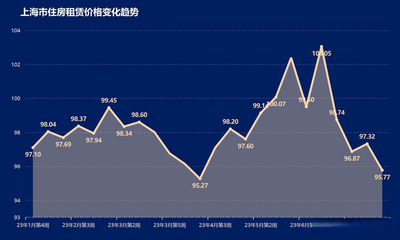 深入剖析GTX560二手行情：价格波动、因素影响及市场表现？  第6张