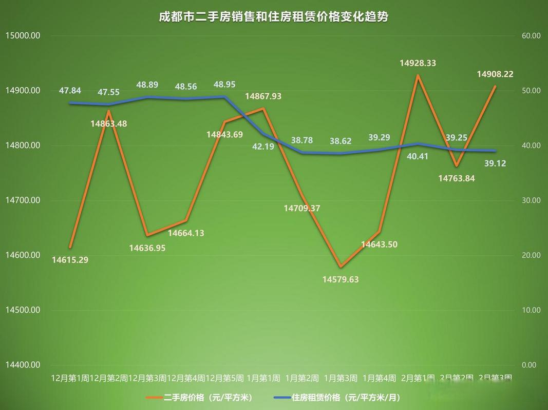 深入剖析GTX560二手行情：价格波动、因素影响及市场表现？  第7张
