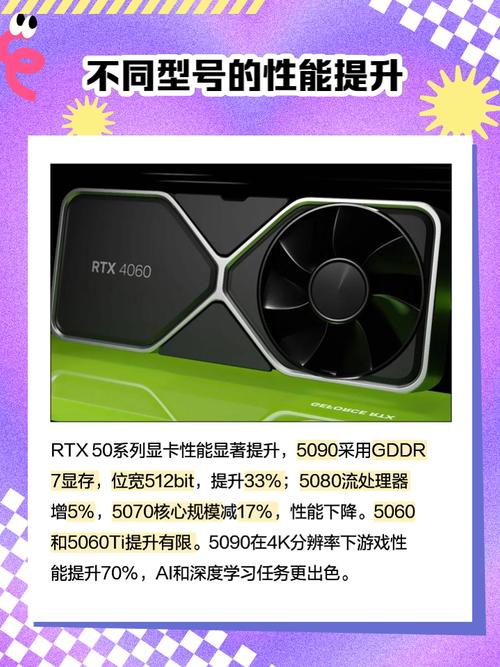 英伟达GTX285显卡：昔日经典，如今如何面对被替代挑战？  第6张