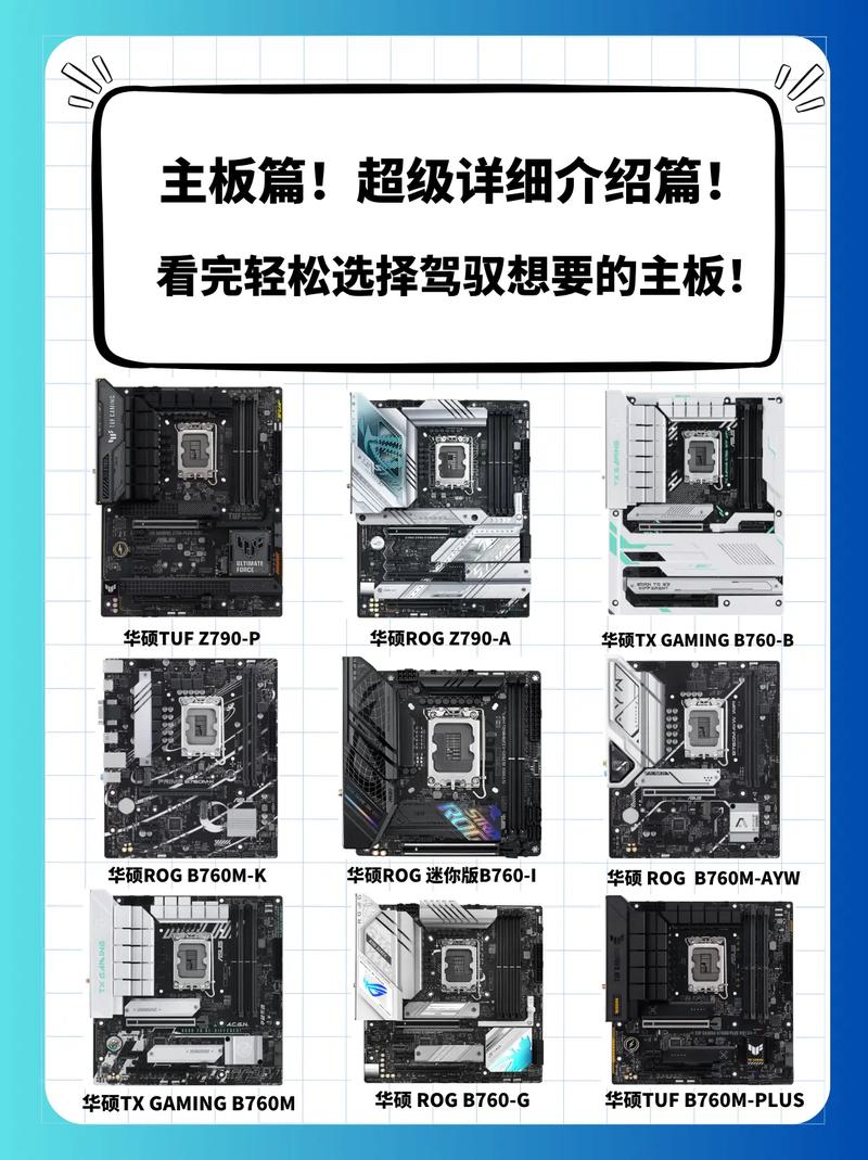 GTX 970选主板指南：芯片组如何影响显卡性能发挥？  第7张