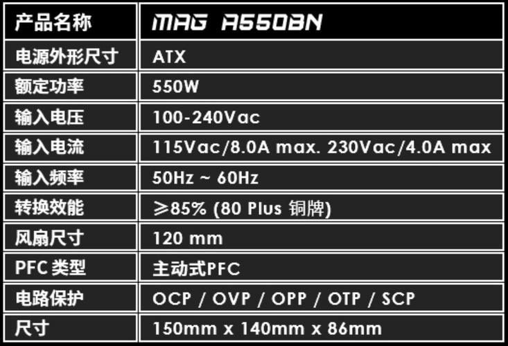 GTX1070显卡尺寸详解：官方标准与不同品牌差异有哪些？  第1张