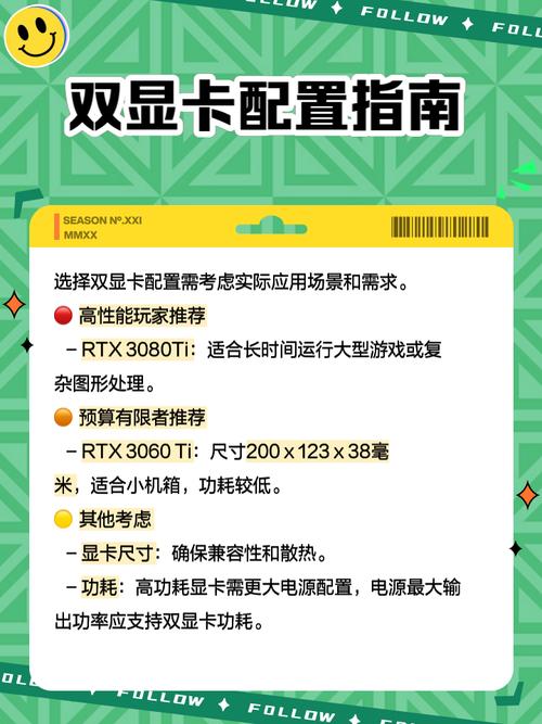 双GTX980 SLI显卡搭配方案出色在哪？游戏专业应用全解析  第5张