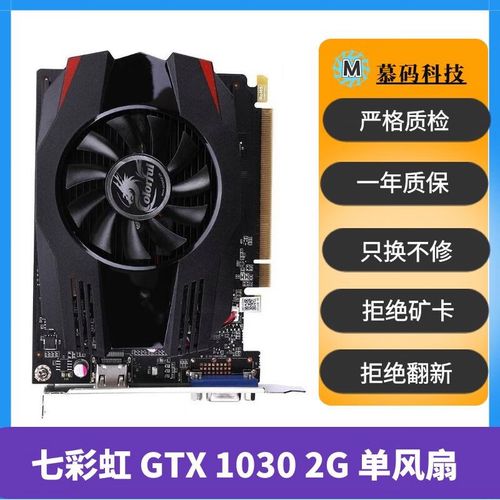 技嘉GTX750显卡超频指南：准备工作与注意要点  第3张
