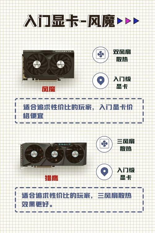 技嘉GTX750显卡超频指南：准备工作与注意要点  第7张