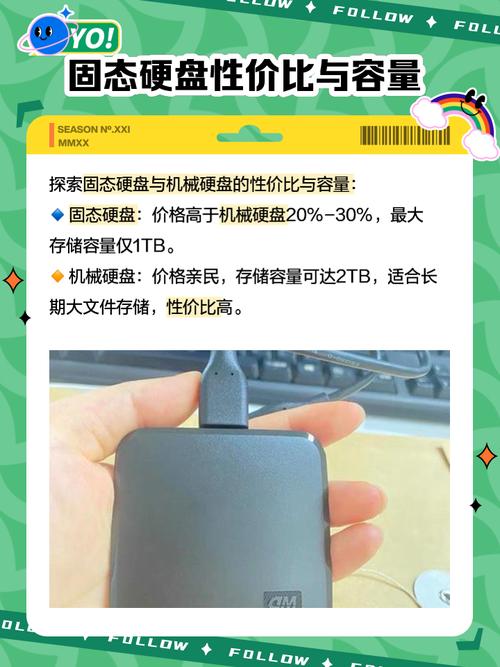 固态移动硬盘优势尽显，读写速度超传统硬盘，效率大幅提升  第4张