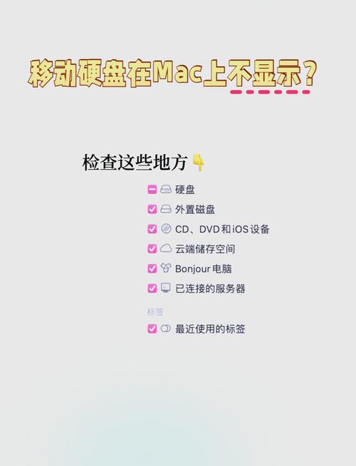 Mac用户注意！固态硬盘运行不畅的症状及解决办法详解  第2张