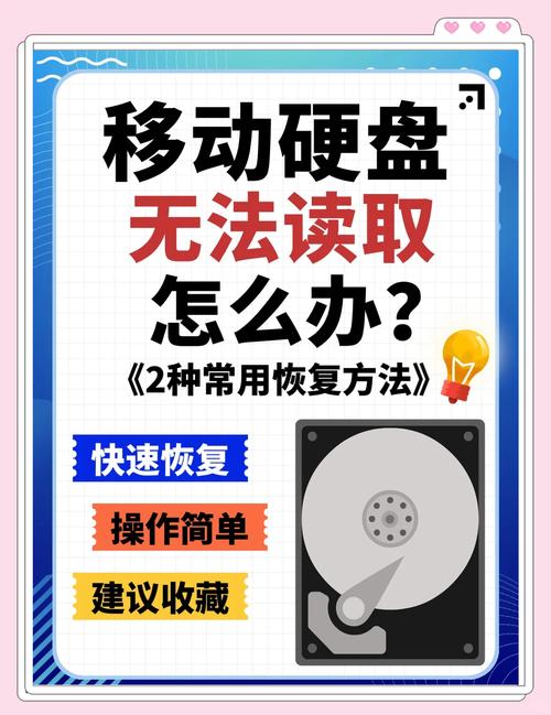 移动硬盘数据恢复遇难题？这些关键注意事项请收好  第4张